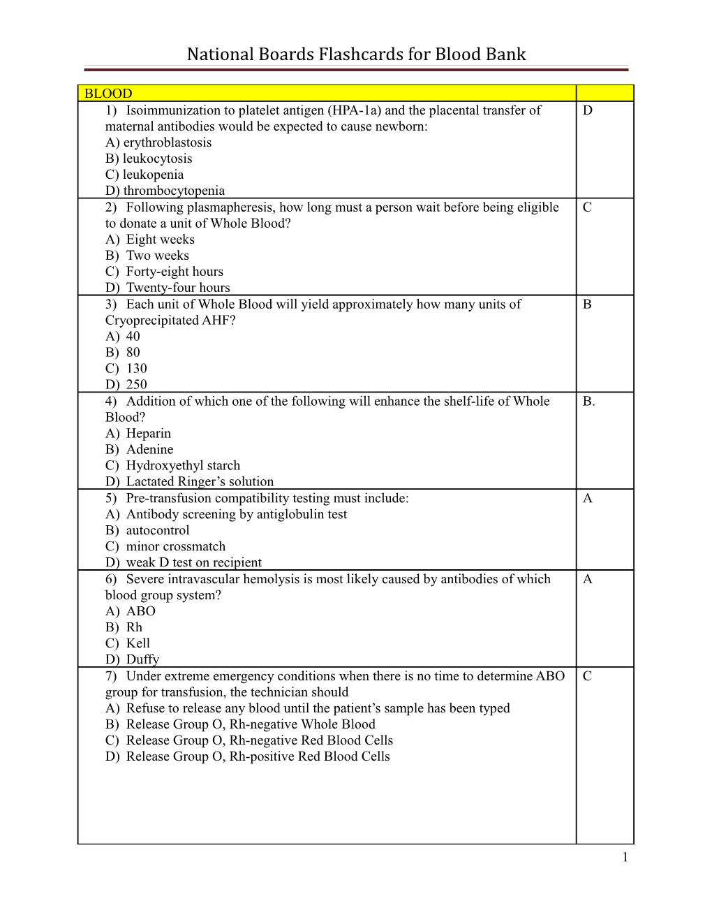 Cell Quiz Review s4