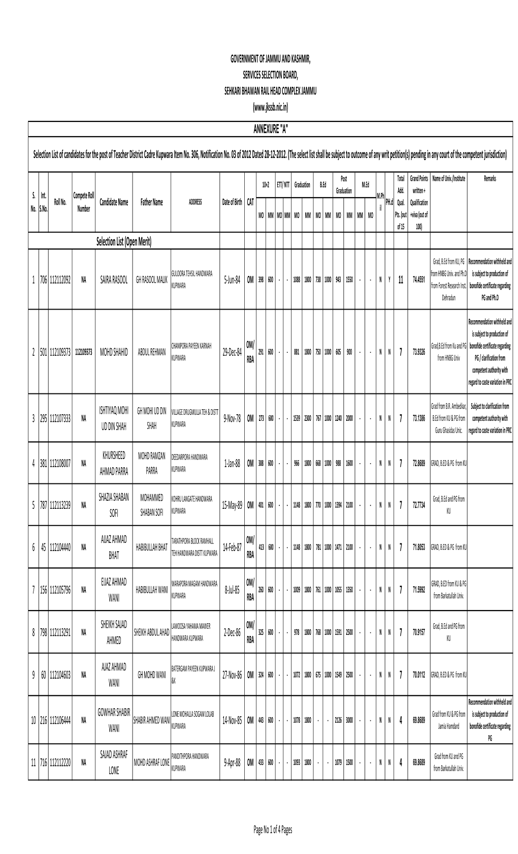 Selection List of SSRB Teacher List Kupwara-01