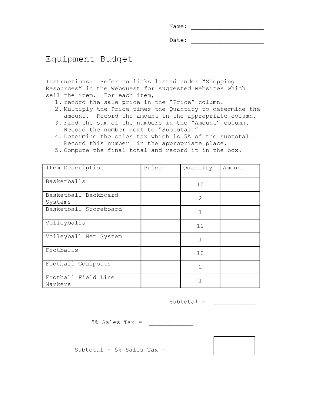 Equipment Budget