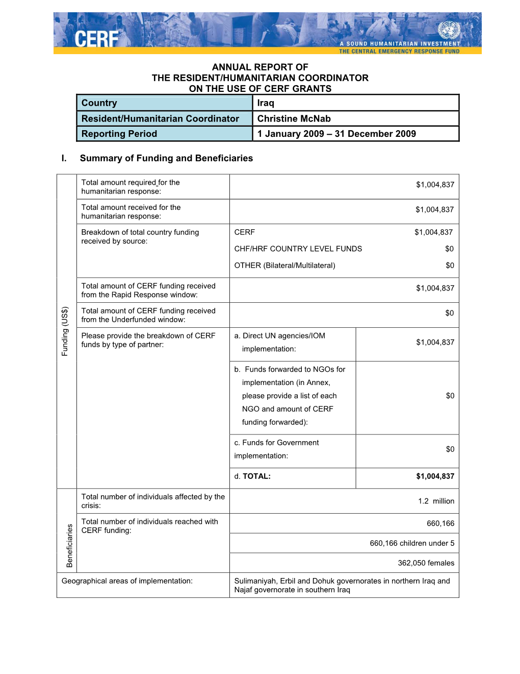 Iraq Resident/Humanitarian Coordinator Christine Mcnab Reporting Period 1 January 2009 – 31 December 2009