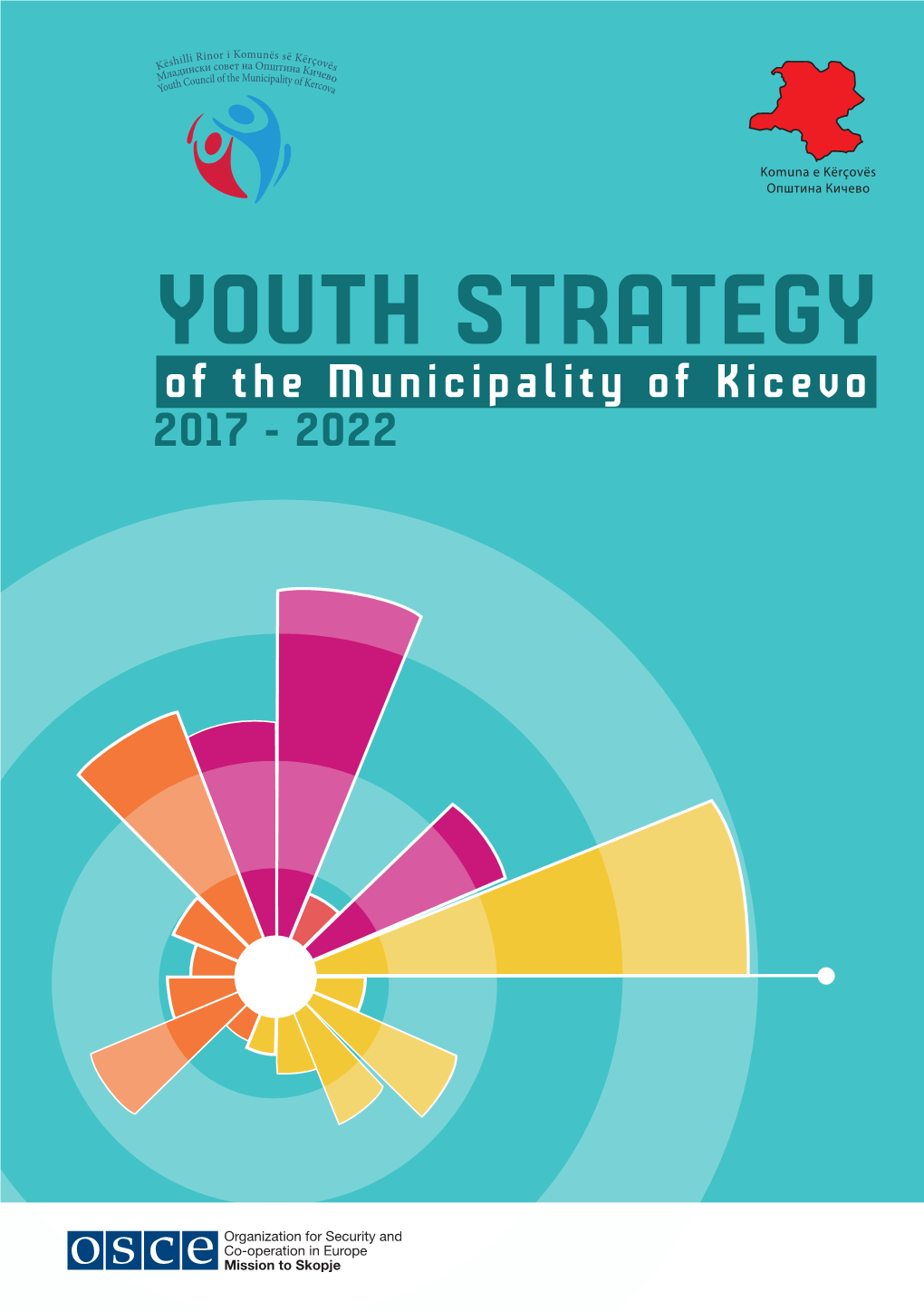 YOUTH STRATEGY of the Municipality of Kicevo 2017 - 2022
