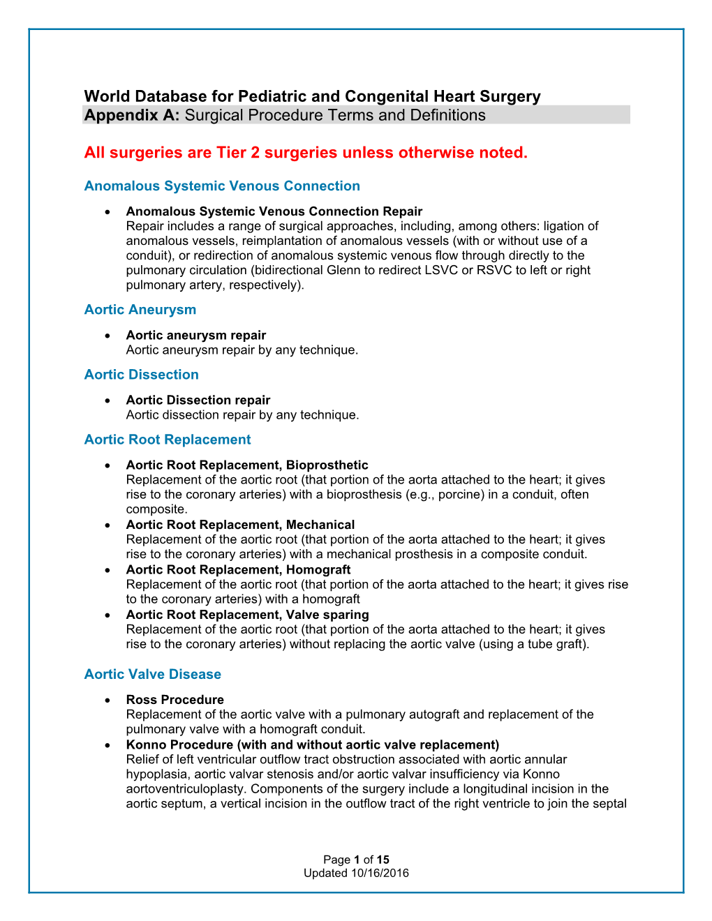 Surgical Procedure Terms and Definitions All Surgeries