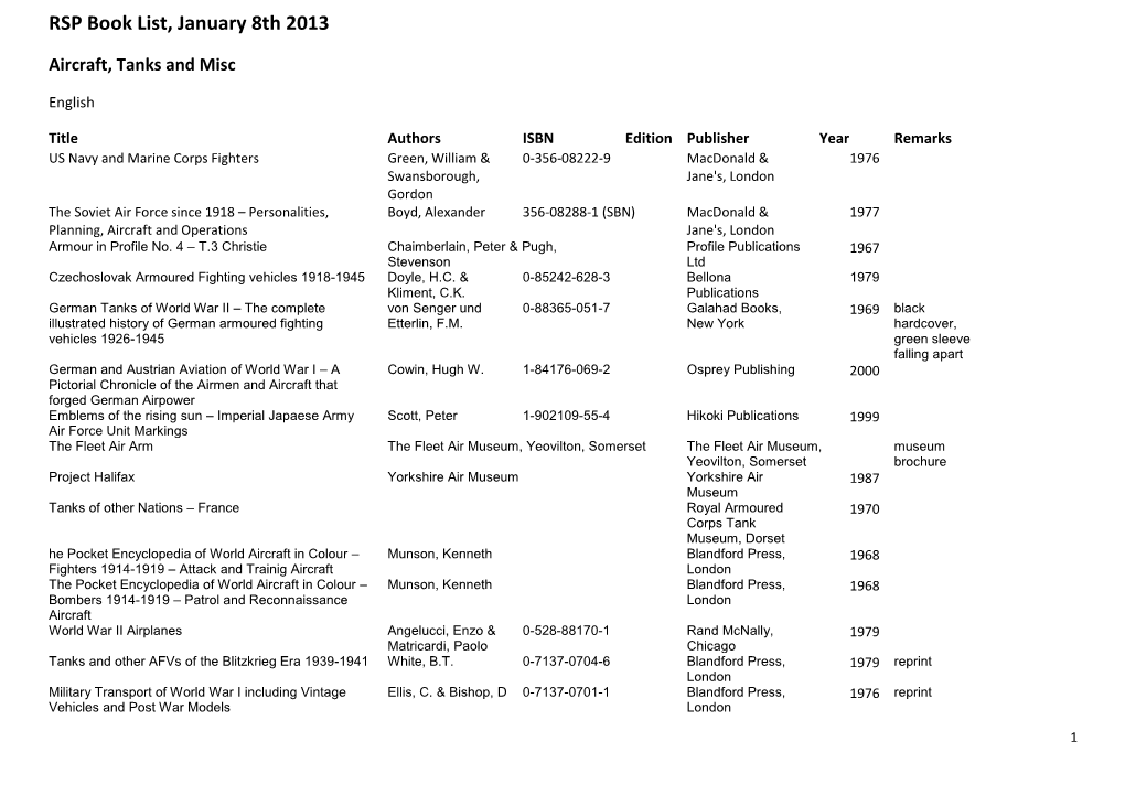 RSP Book List, January 8Th 2013