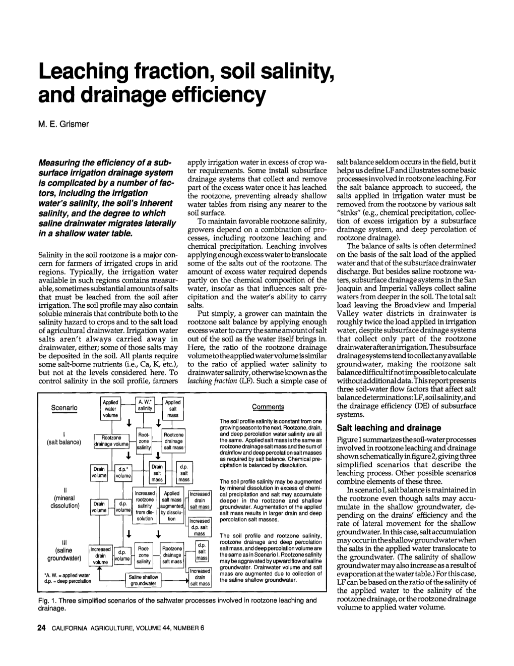 Leaching Fraction, Soil Salinity, and Drainage Efficiency