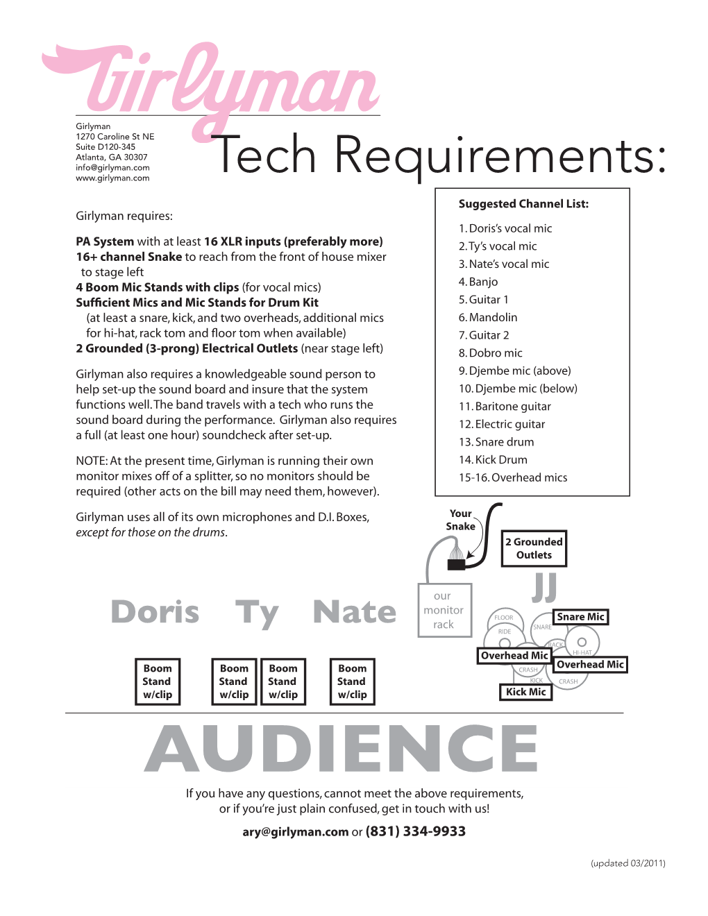 Tech Requirements 03-2011.Indd