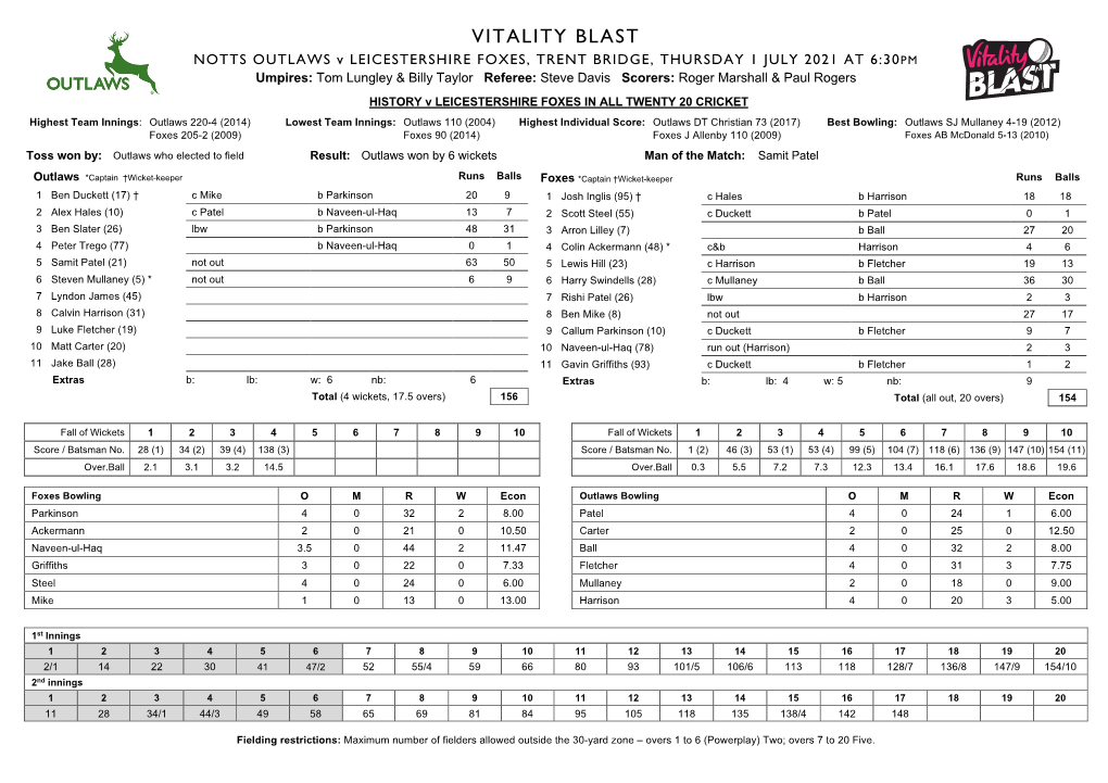 LEICESTERSHIRE FOXES, TRENT BRIDGE, THURSDAY 1 JULY 2021 at 6:30PM Umpires: Tom Lungley & Billy Taylor Referee: Steve Davis Scorers: Roger Marshall & Paul Rogers