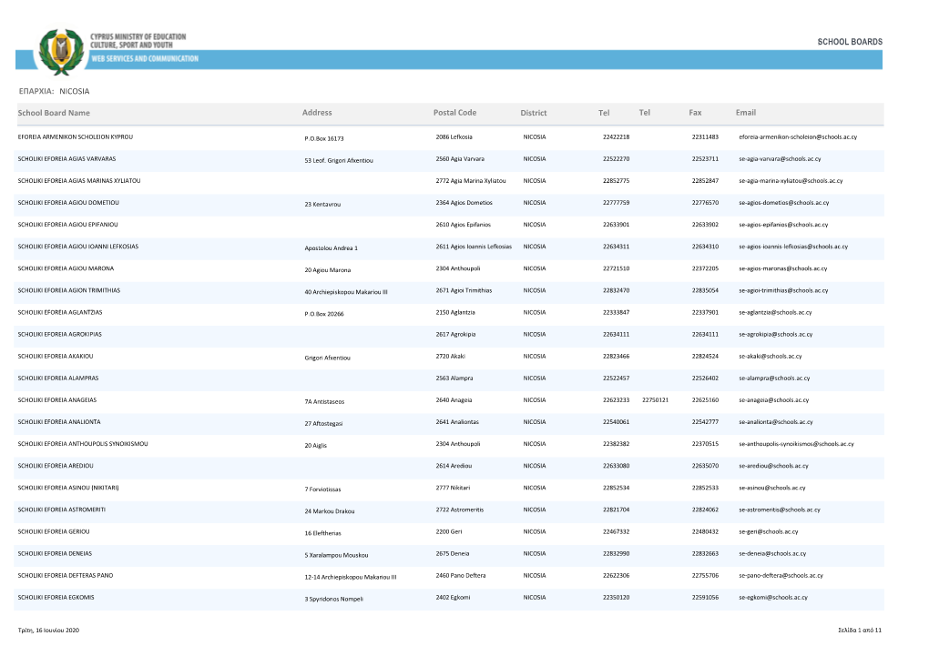 S CHOOL BOARDS NICOSIA ΕΠΑΡΧΙΑ: School Board Name