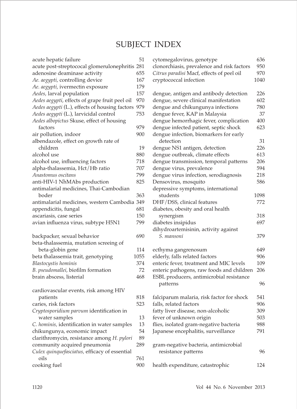 Subject Index