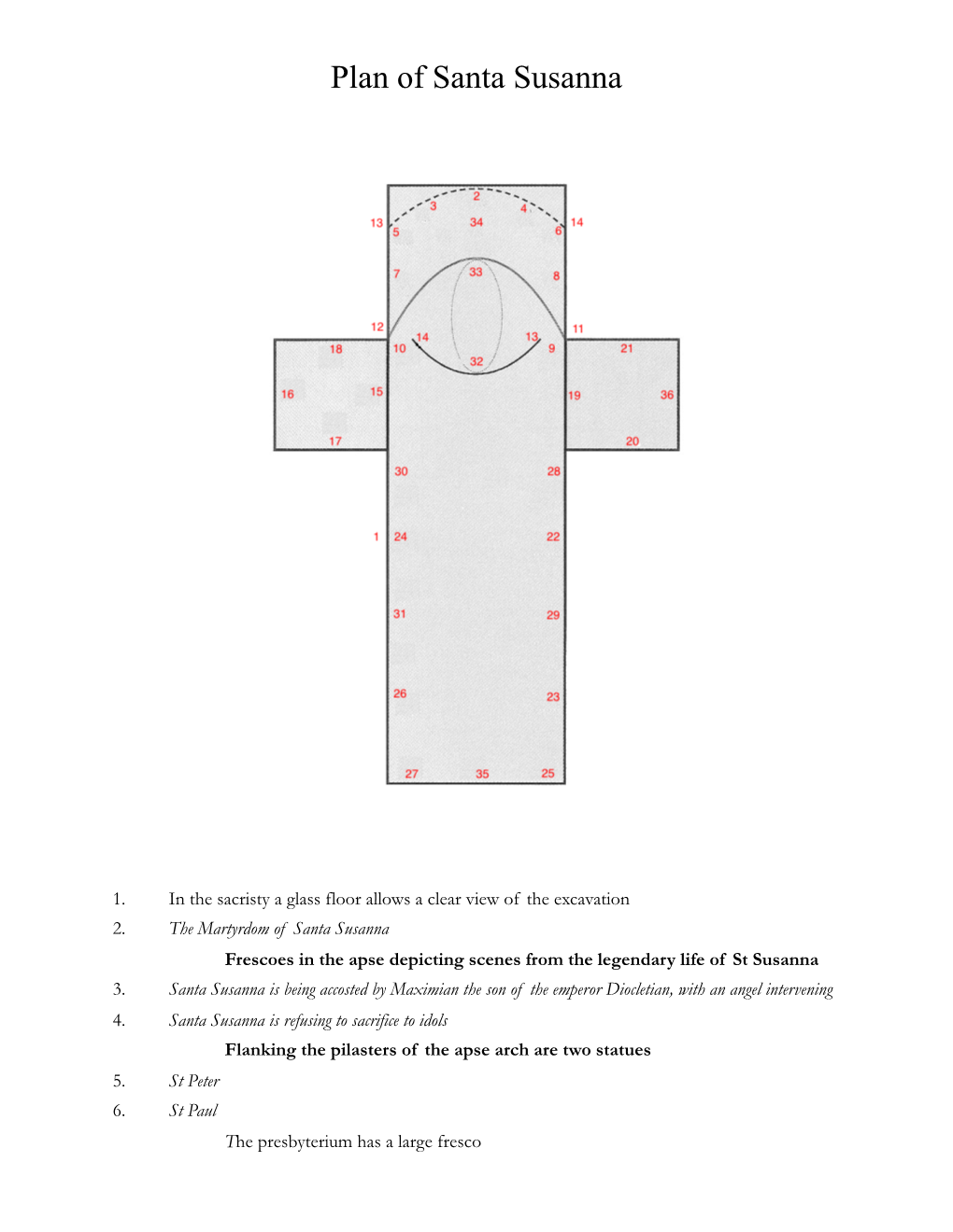 Plan of Santa Susanna