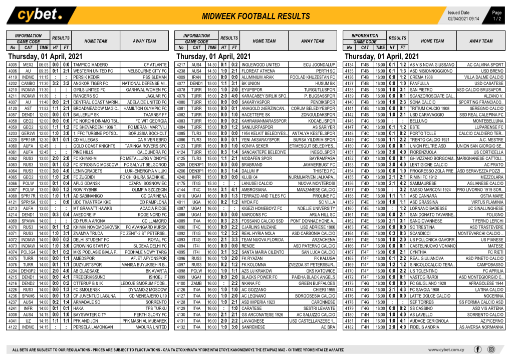 Midweek Football Results Midweek Football Results Midweek Football Results