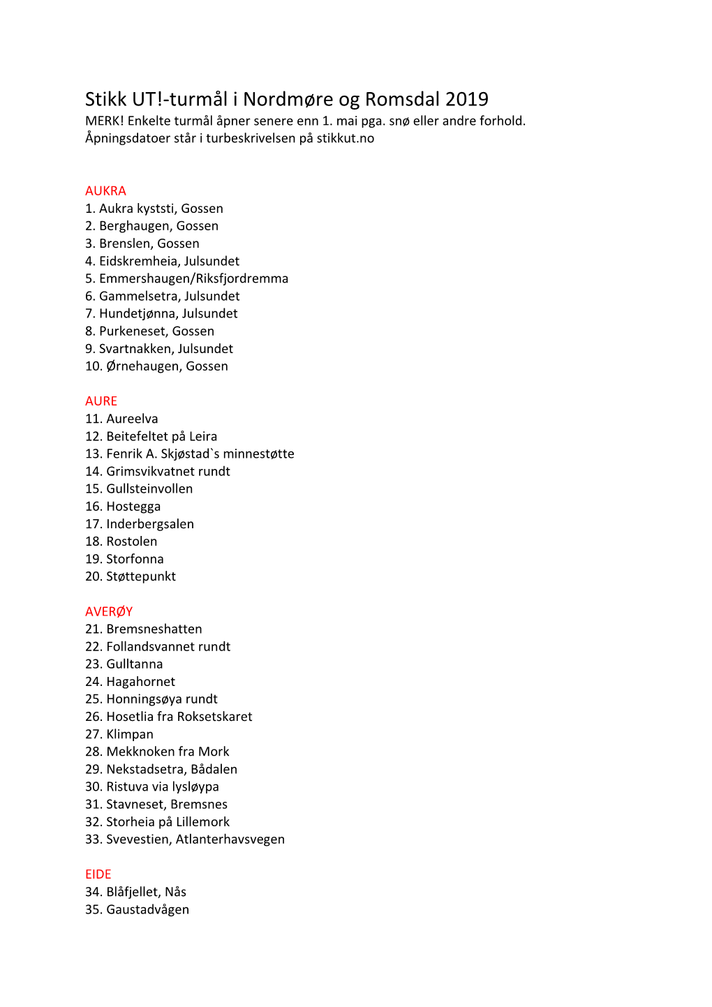 Stikk UT!-Turmål I Nordmøre Og Romsdal 2019 MERK! Enkelte Turmål Åpner Senere Enn 1