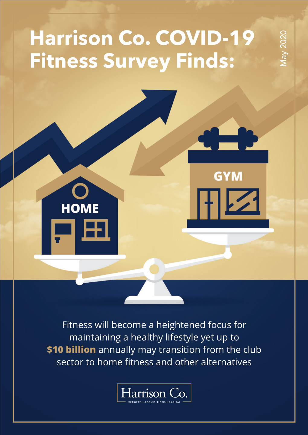 Harrison Co. COVID-19 Fitness Survey Finds