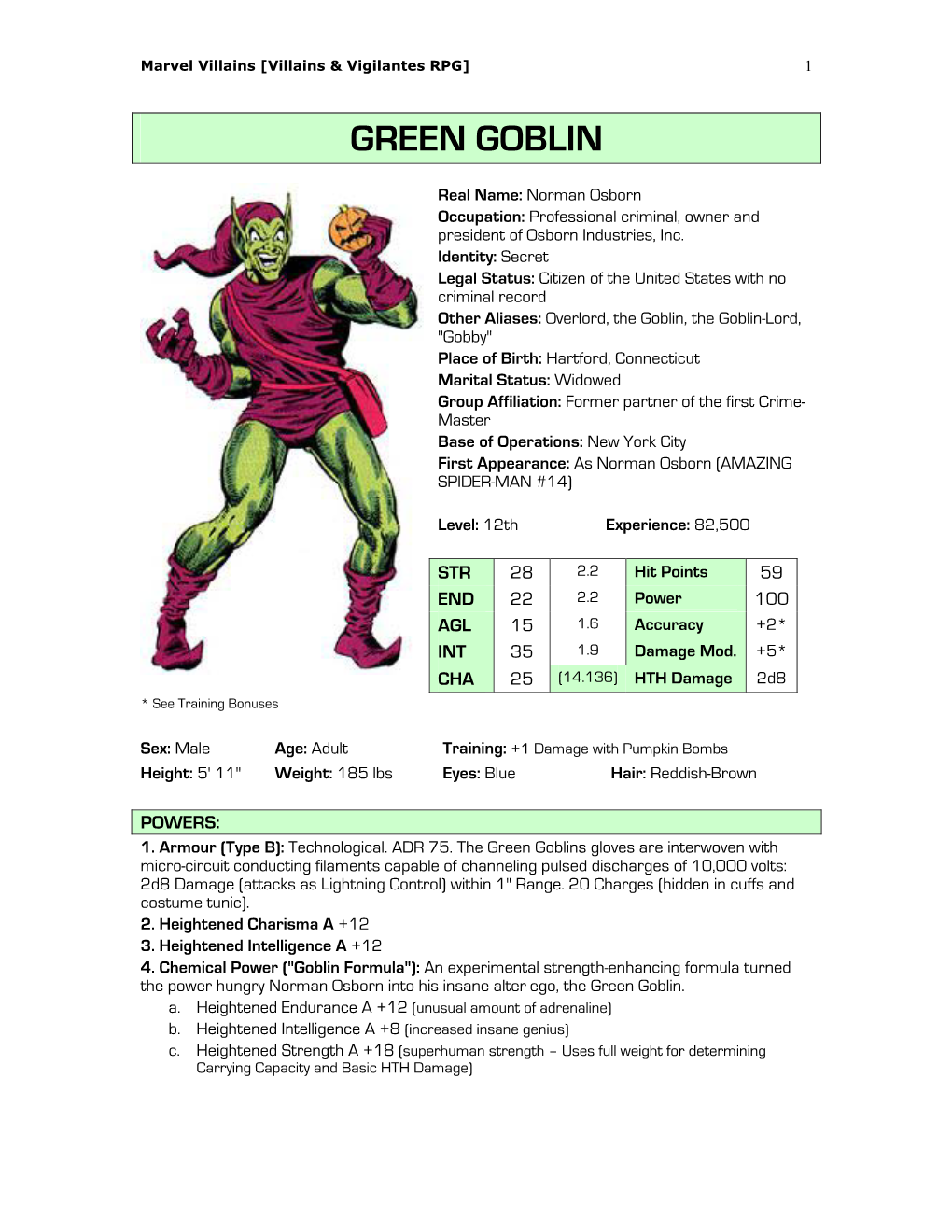 Green Goblin