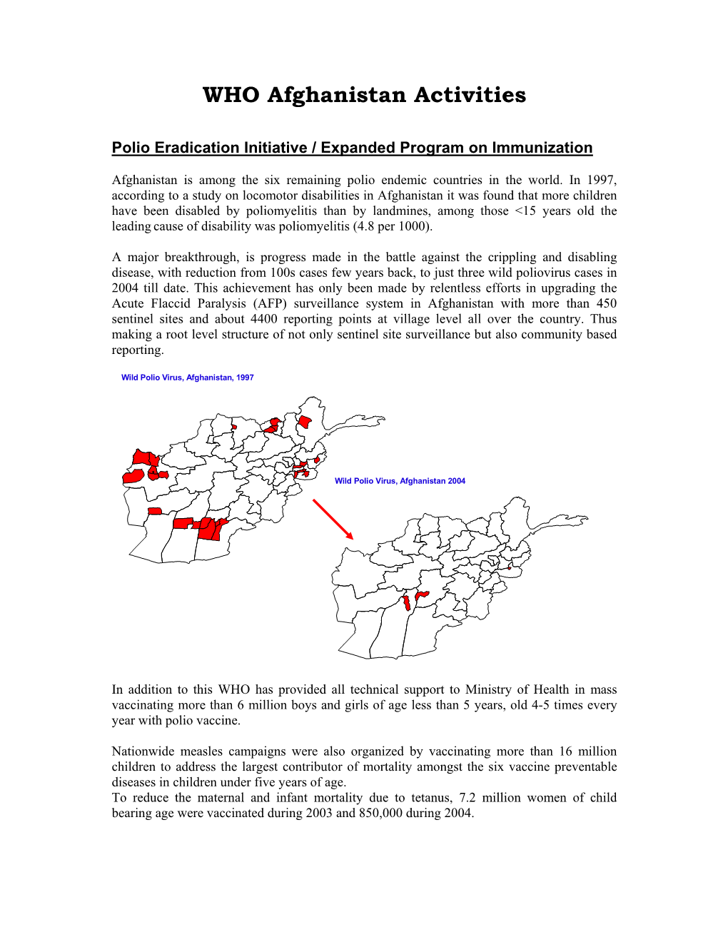 WHO Afghanistan Activities