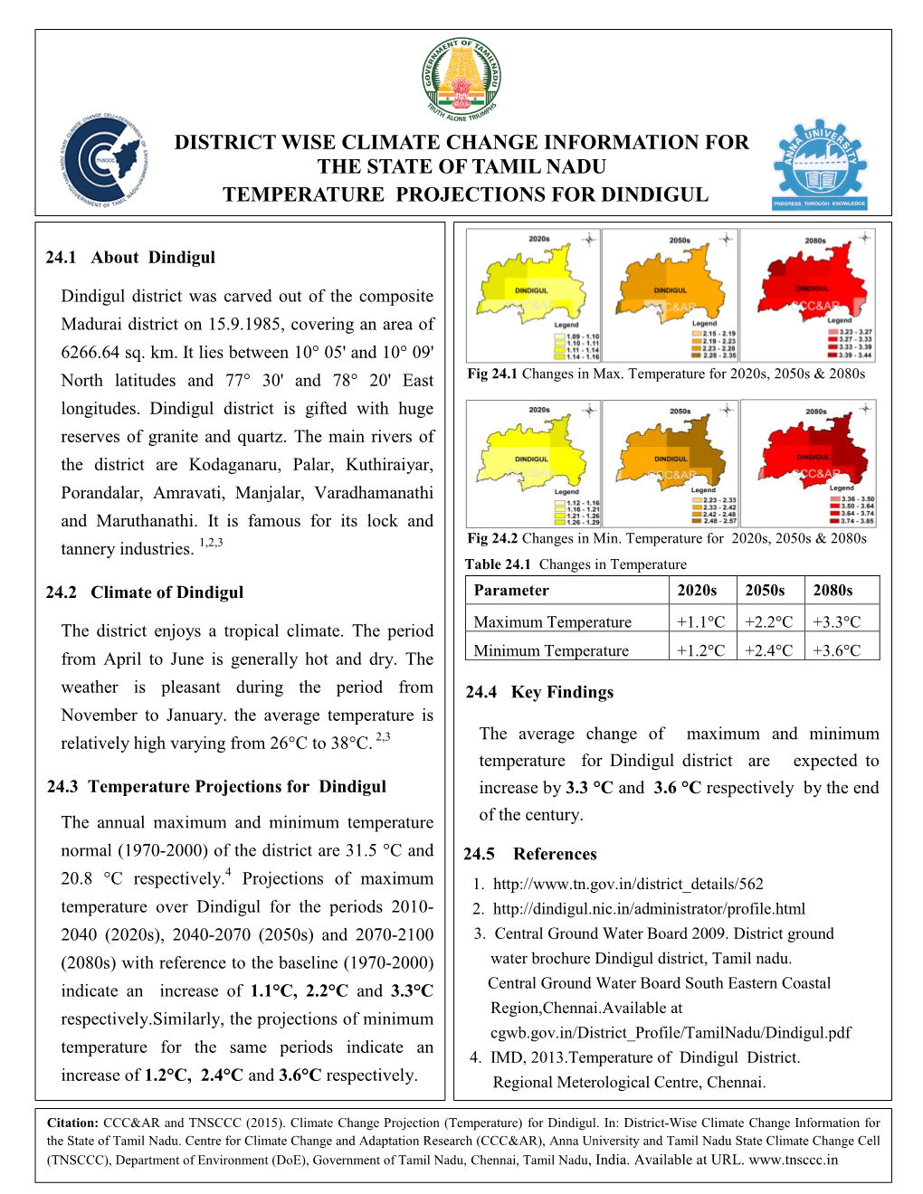 District Wise Climate Change Information for the State of Tamil Nadu Temperature Projections for Dindigul