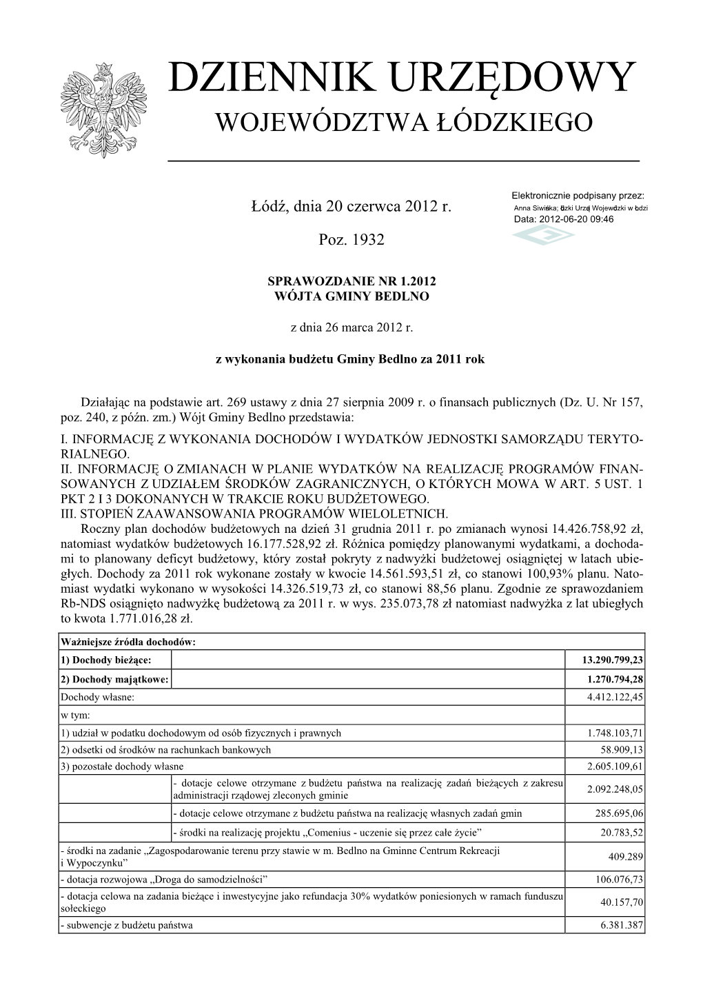 Sprawozdanie Nr 1.2012 Z Dnia 26 Marca 2012 R