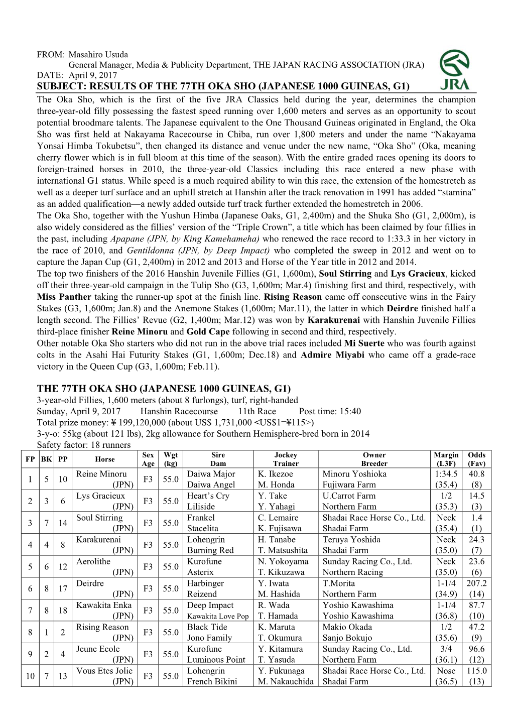 (Japanese 1000 Guineas, G1) the 77Th Oka