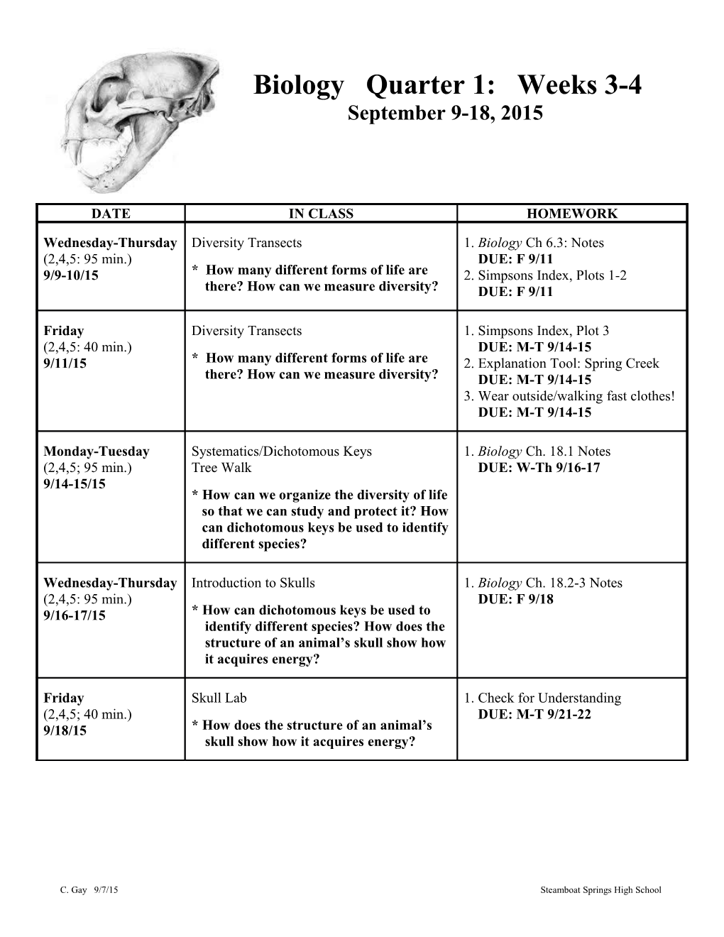 Biology Quarter 1: Weeks 3-4