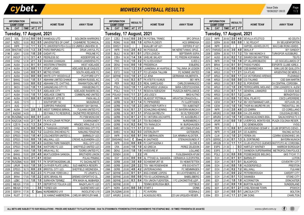 Midweek Football Results Midweek Football Results Midweek Football Results