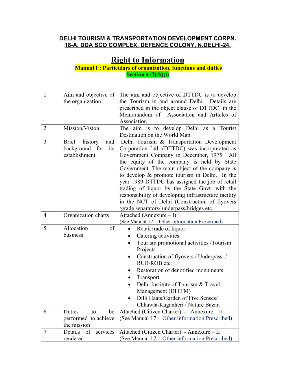 Right to Information Manual I : Particulars of Organization, Functions and Duties Section 4 (I)(B)(I)