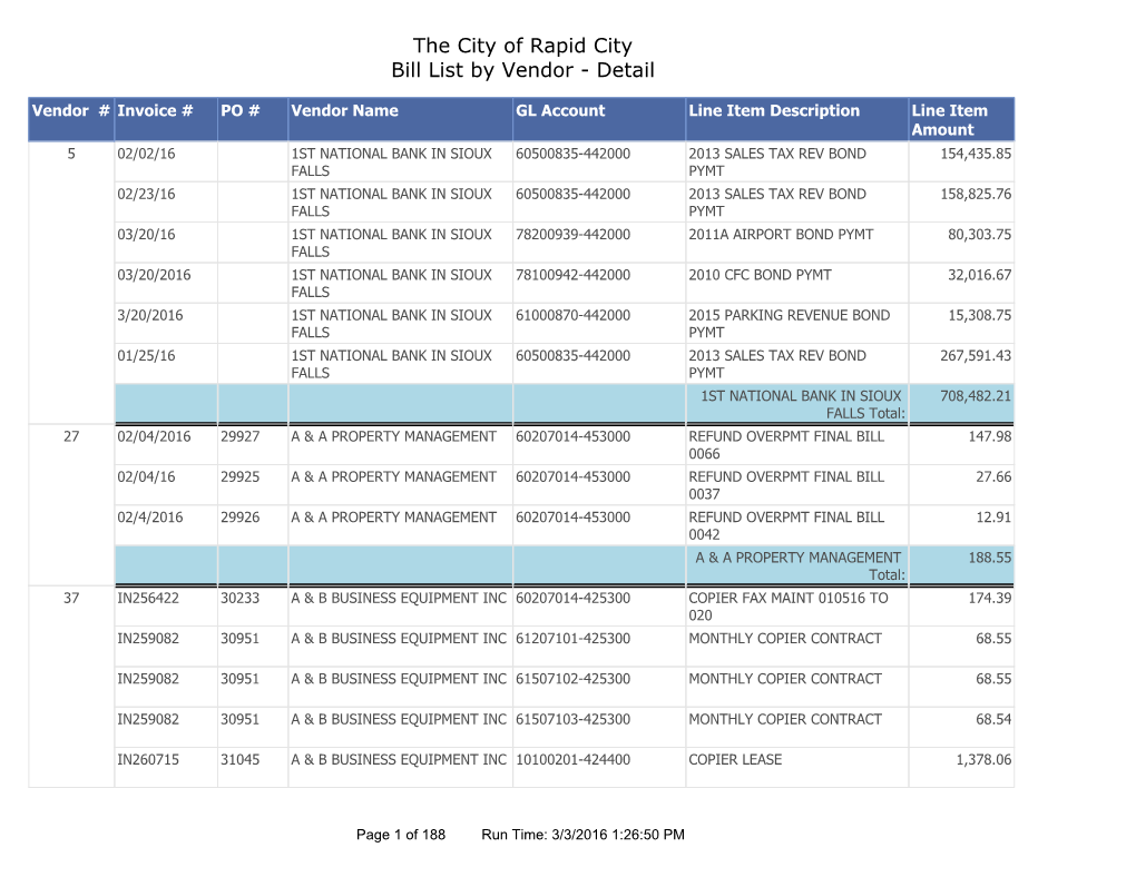The City of Rapid City Bill List by Vendor - Detail
