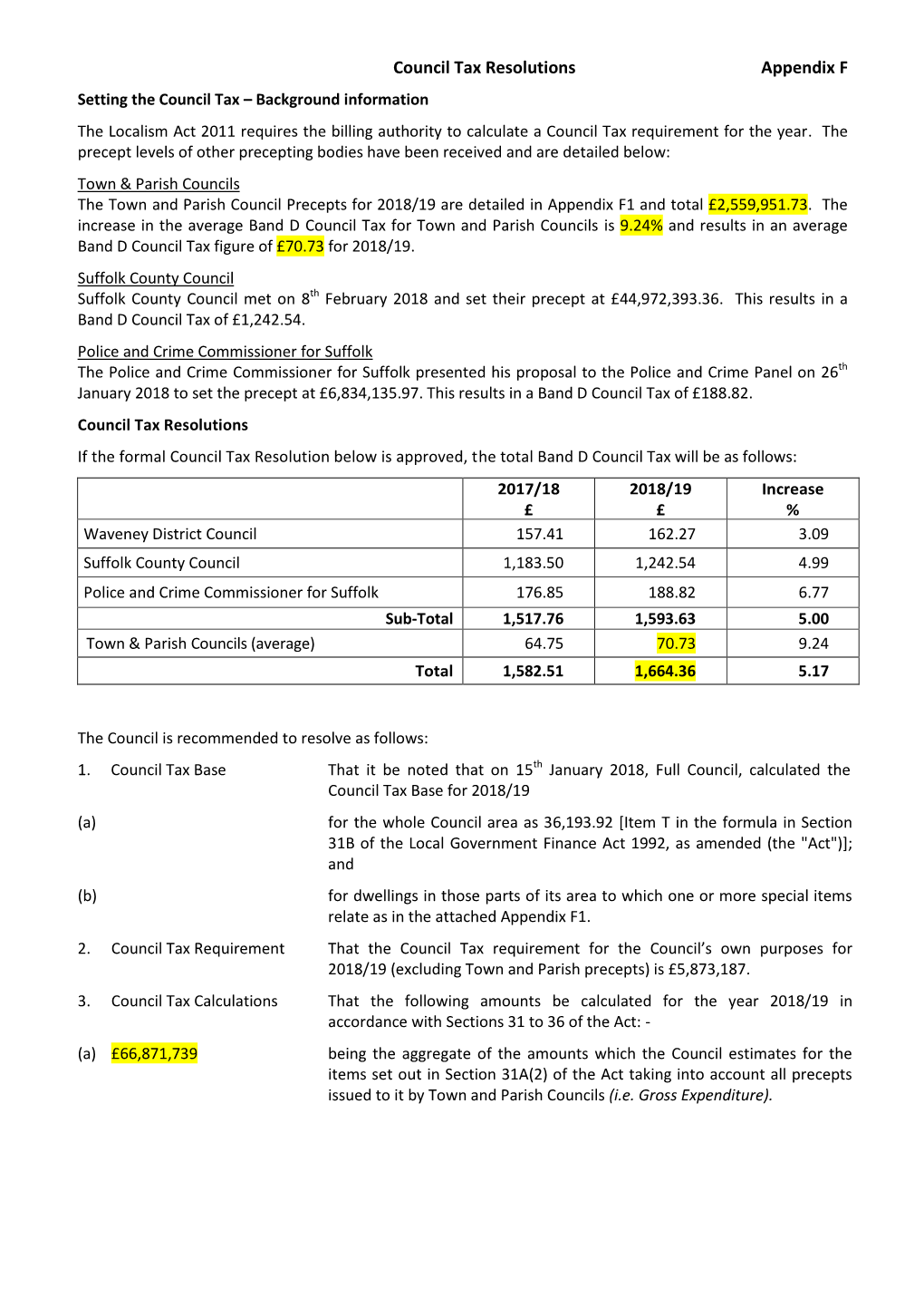 Setting the Council Tax – Background Information the Localism Act 2011 Requires the Billing Authority to Calculate a Council Tax Requirement for the Year