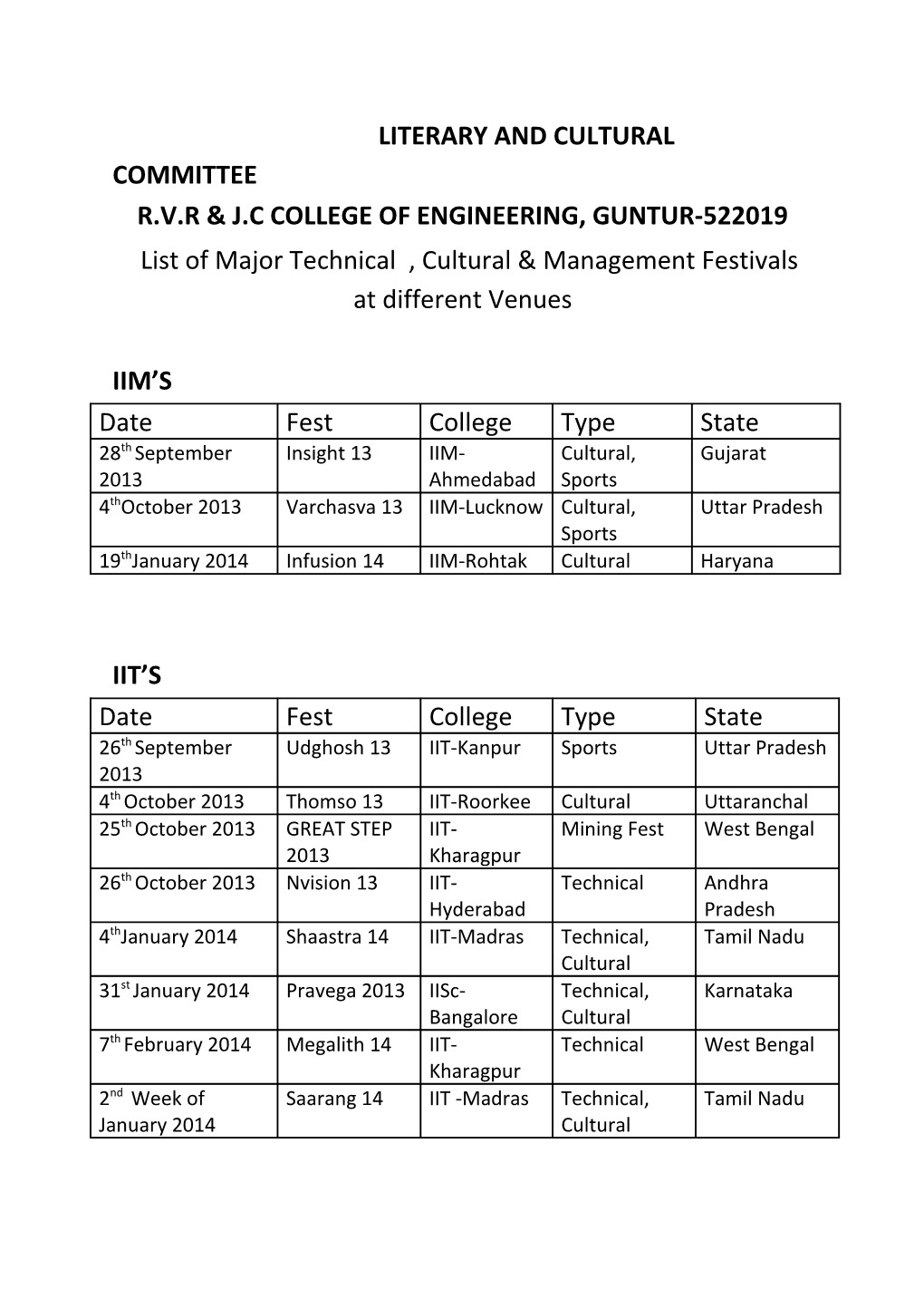 Literary and Cultural Committee