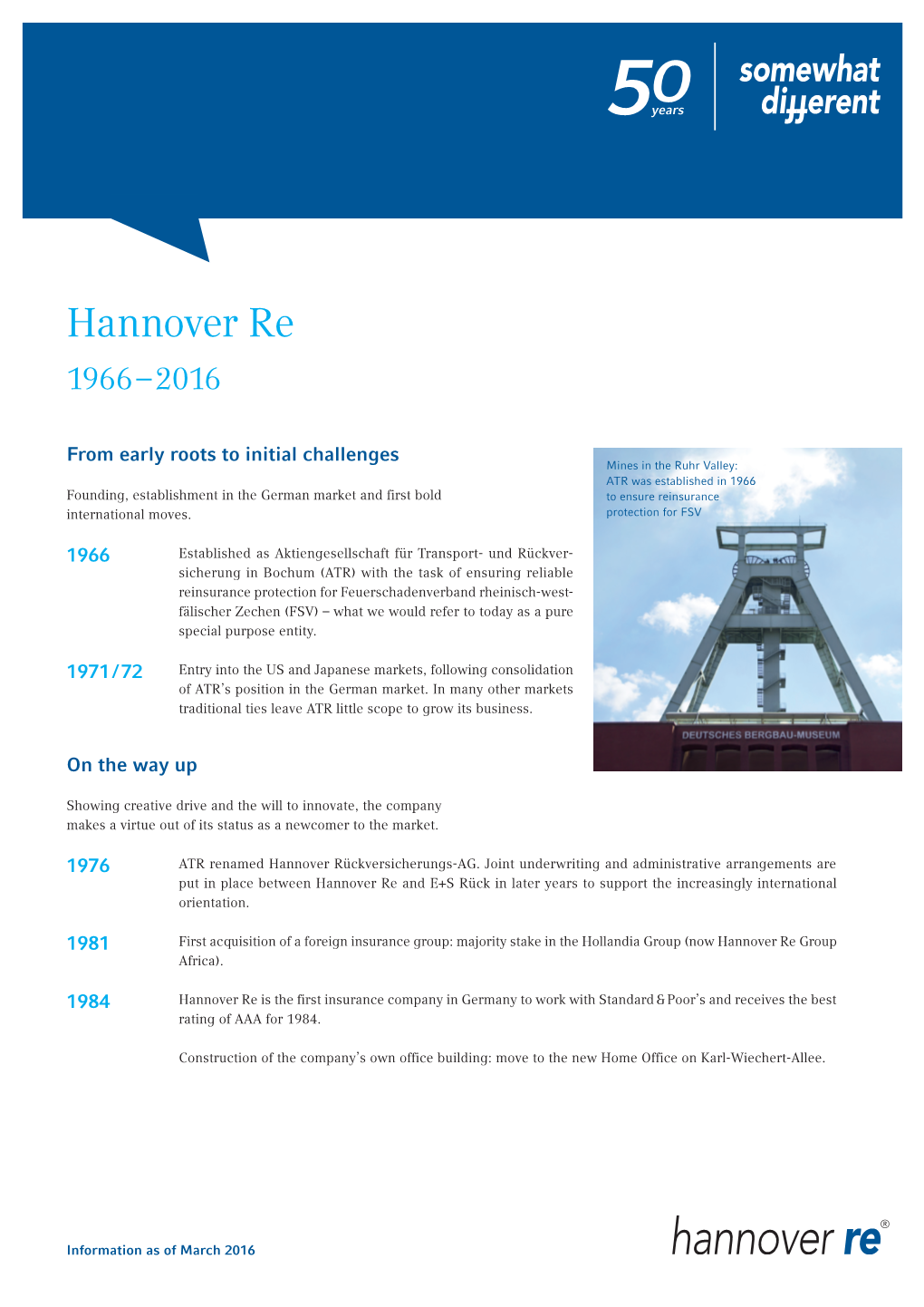 Hannover Re 1966 – 2016