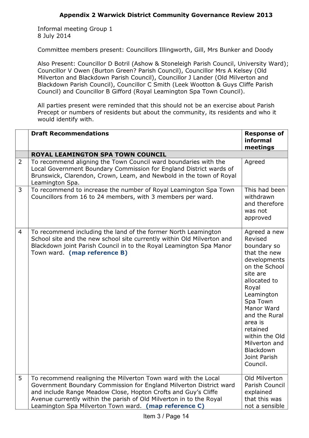 Item 3 / Page 14 Change Because the Properties Were Part of Our Community, Which Does Not Follow District Council Boundaries