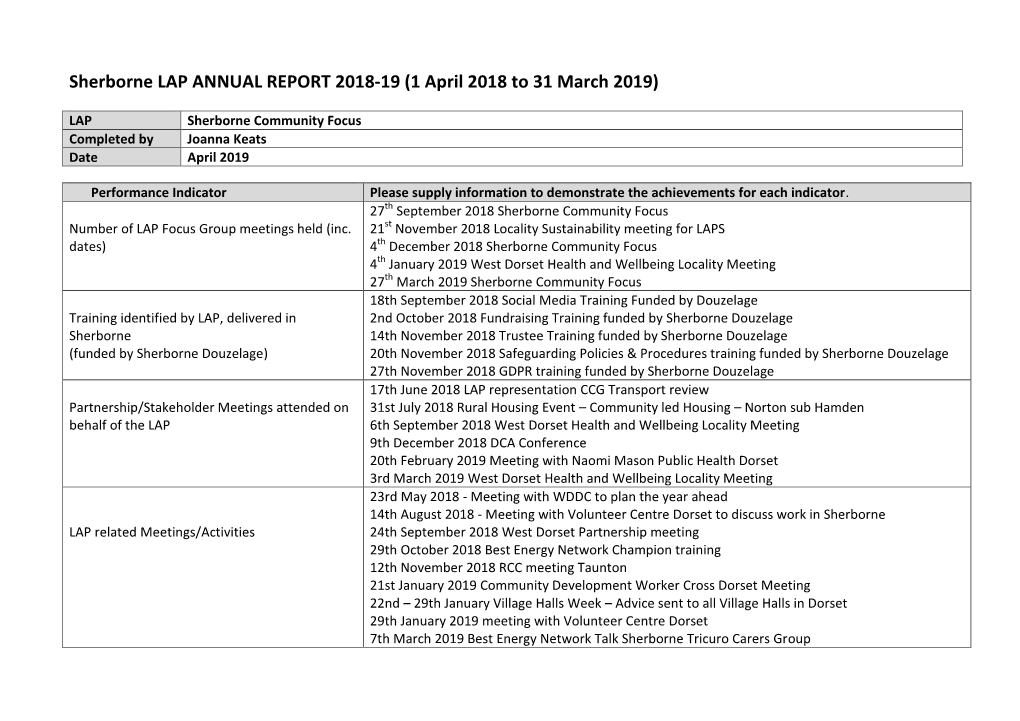 Sherborne LAP ANNUAL REPORT 2018-19 (1 April 2018 to 31 March 2019)