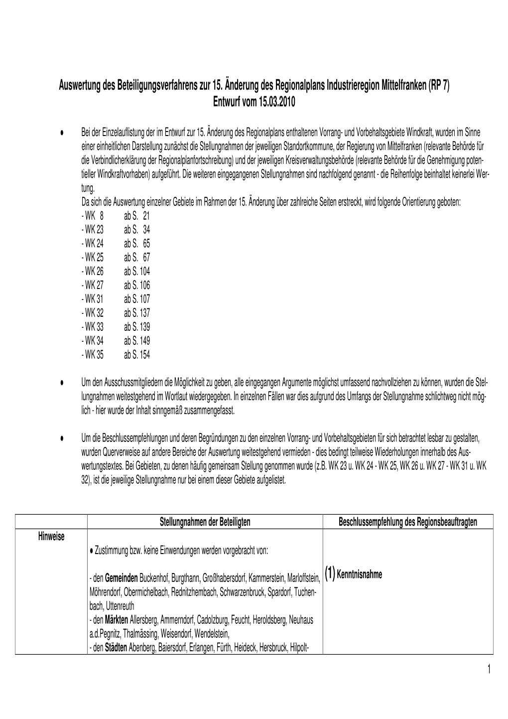 Entwurf Vom 15.03.2010