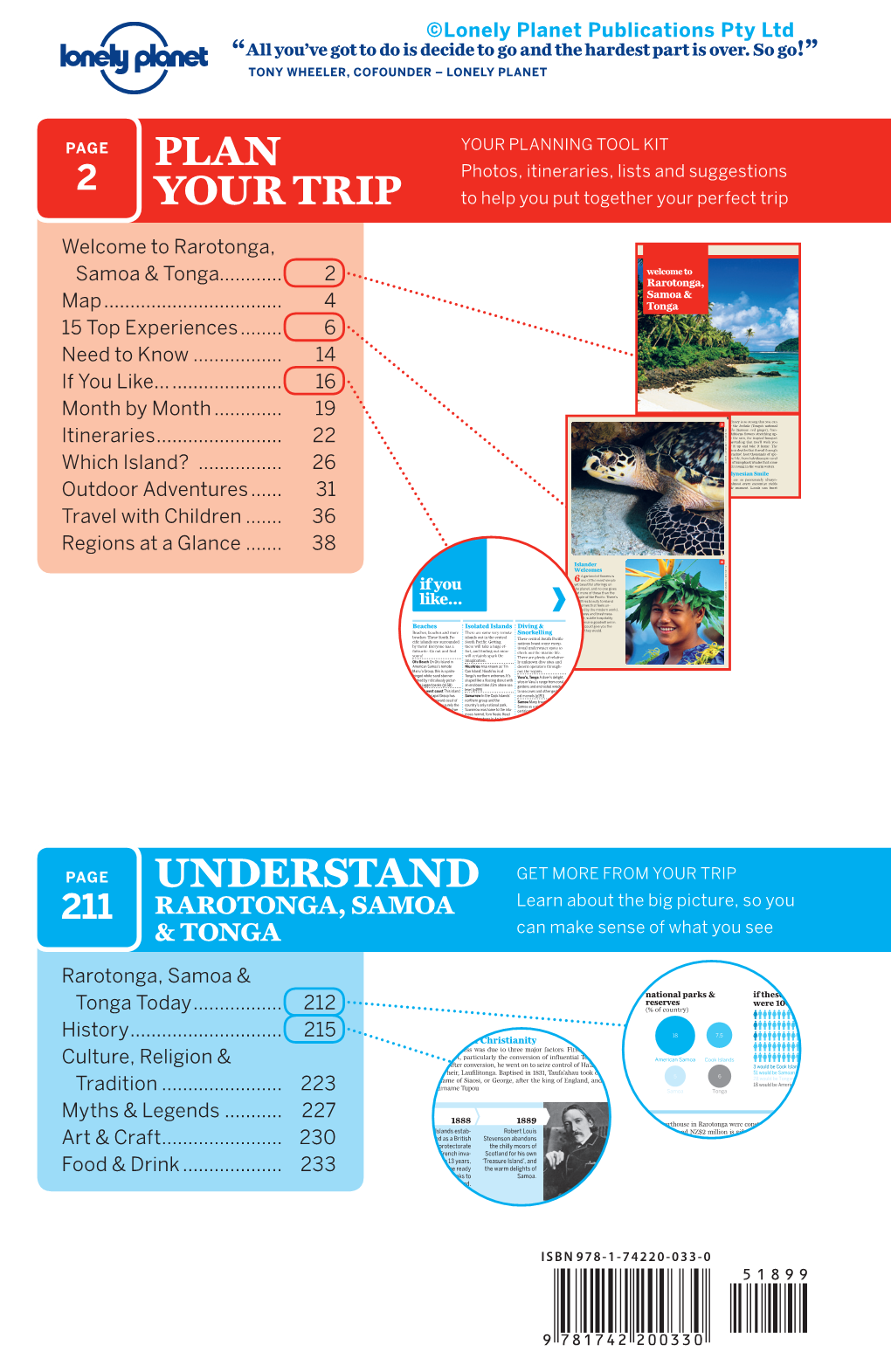 Plan Your Trip Understand Gl