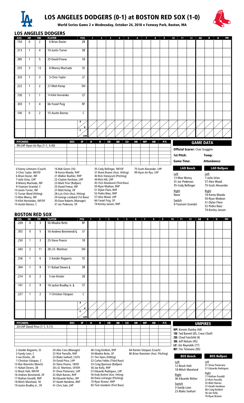 Today's Starting Lineups