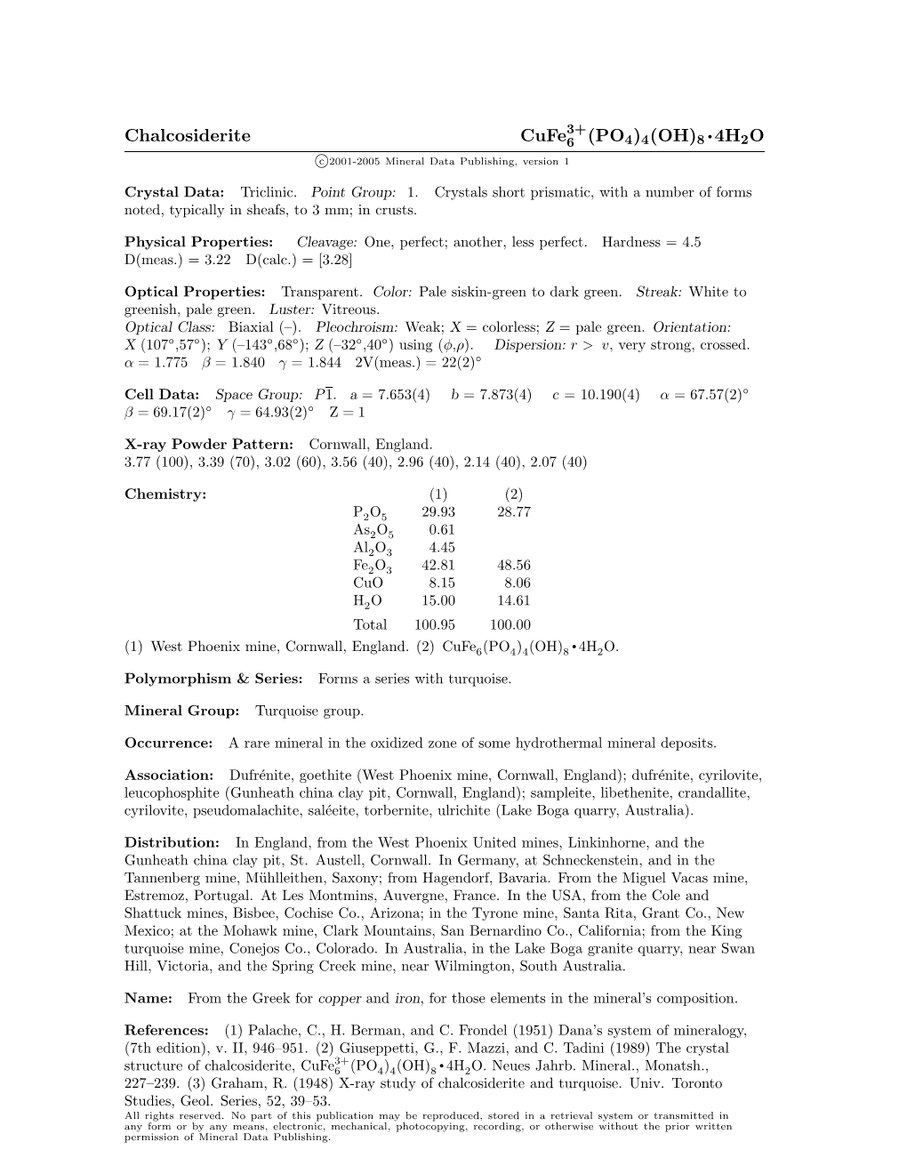 Chalcosiderite Cufe (PO4)4(OH)8 • 4H2O