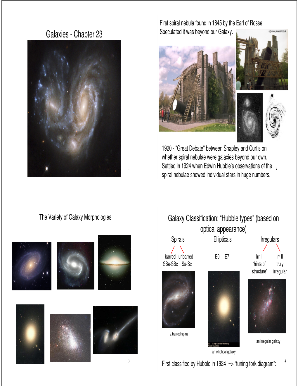 Galaxies - Chapter 23 Speculated It Was Beyond Our Galaxy