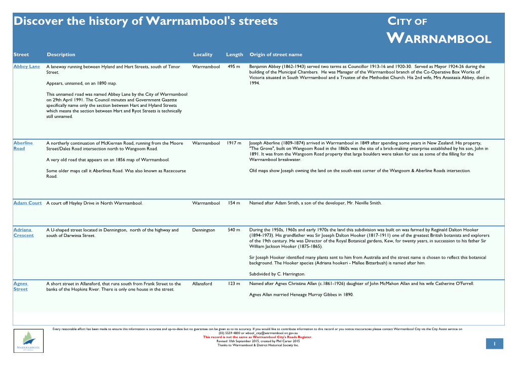 Discover the History of Warrnambool's Streets CITY of WARRNAMBOOL