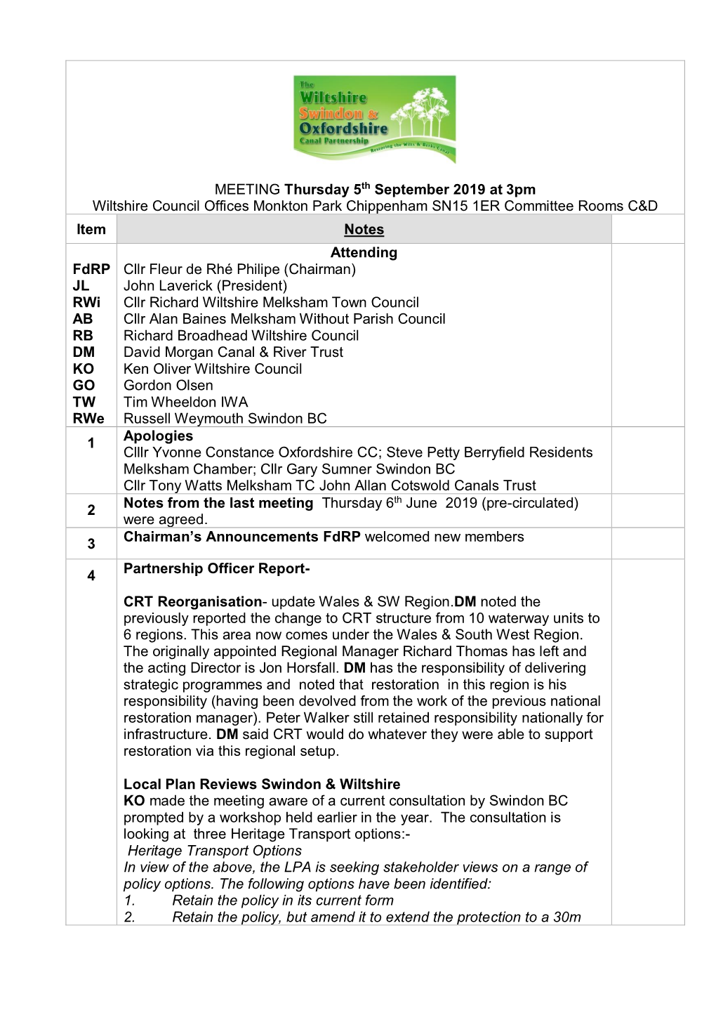 September 2019 at 3Pm Wiltshire Council Offices Monkton Park Chippenham SN15 1ER Committee Rooms C&D Item Notes