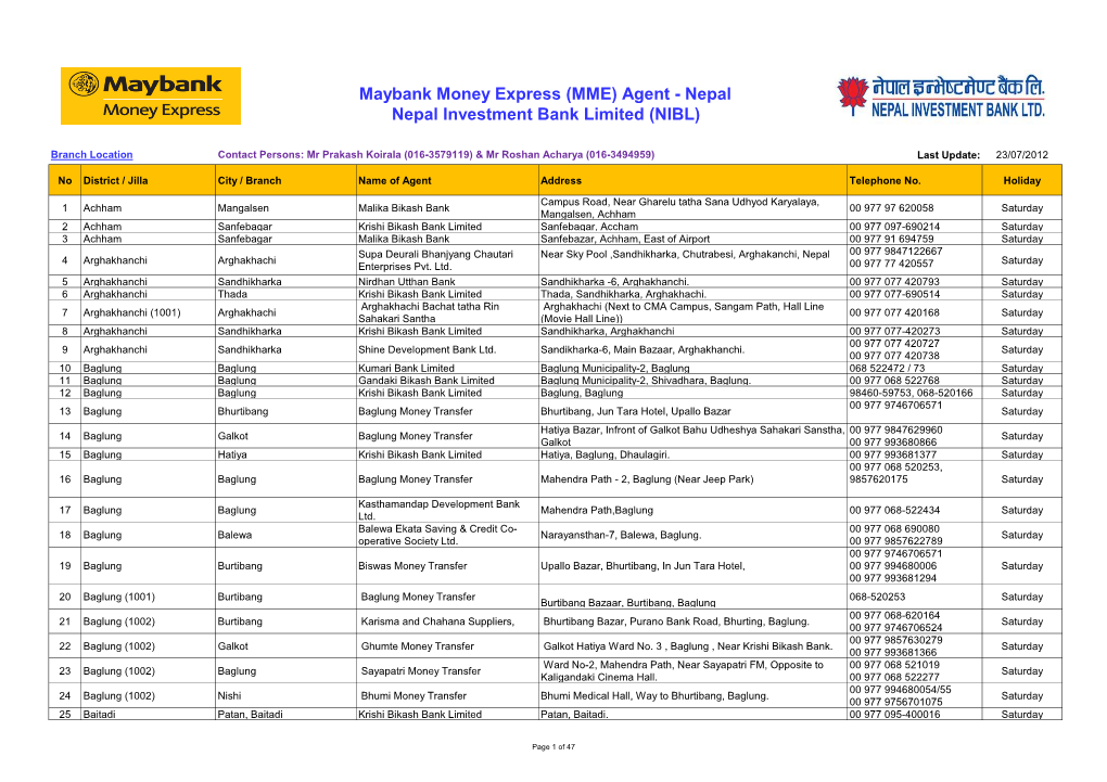 Nepal Nepal Investment Bank Limited (NIBL)