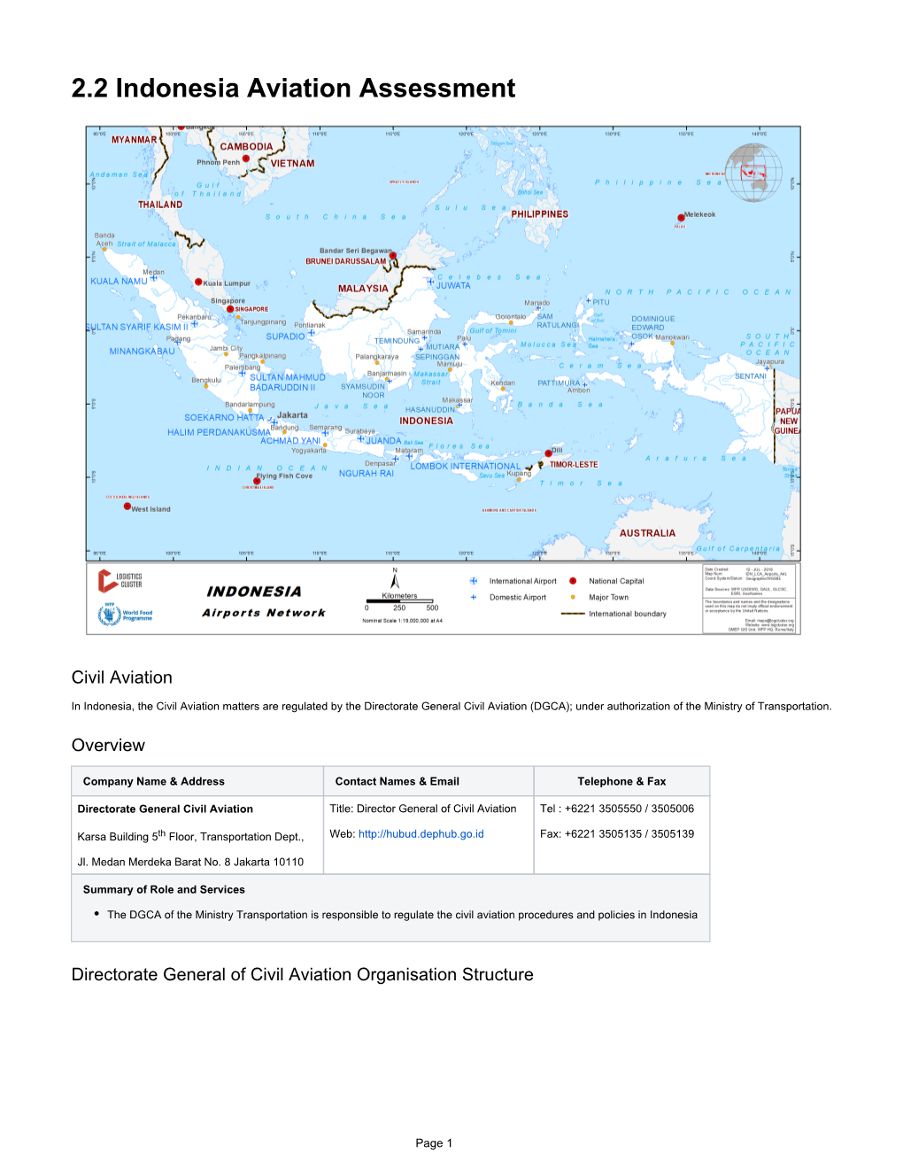 2.2 Indonesia Aviation Assessment