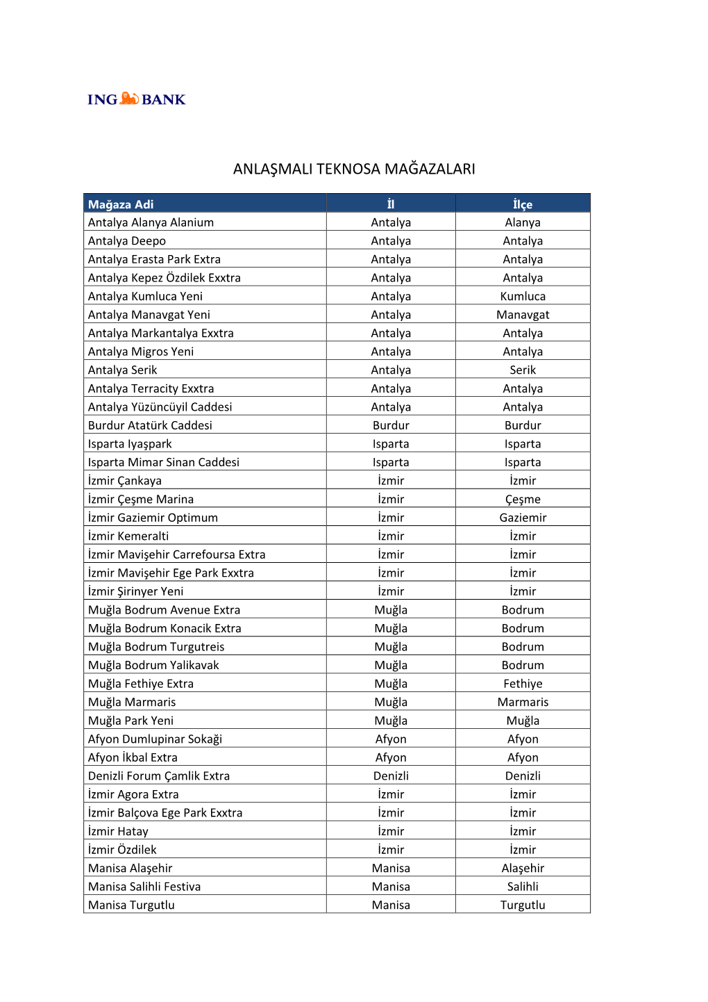 Anlaşmali Teknosa Mağazalari