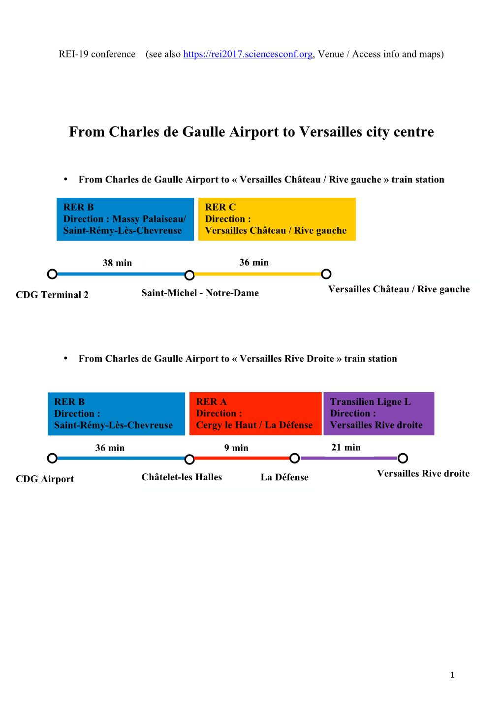 From Charles De Gaulle Airport to Versailles City Centre