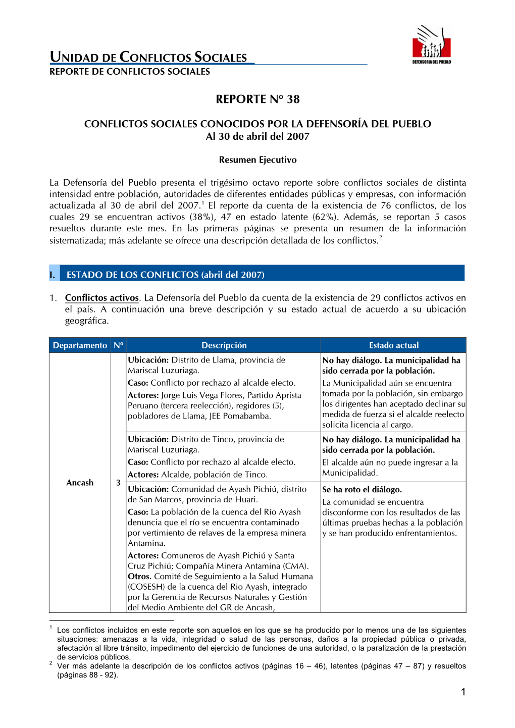 Unidad De Conflictos Sociales Reporte De Conflictos Sociales