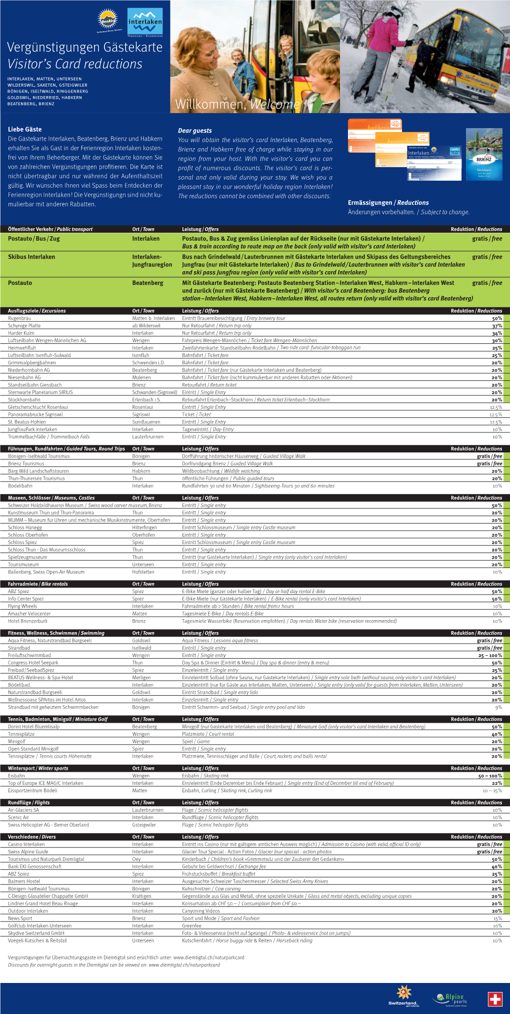 Vergünstigungen Gästekarte Visitor's Card Reductions Willkommen