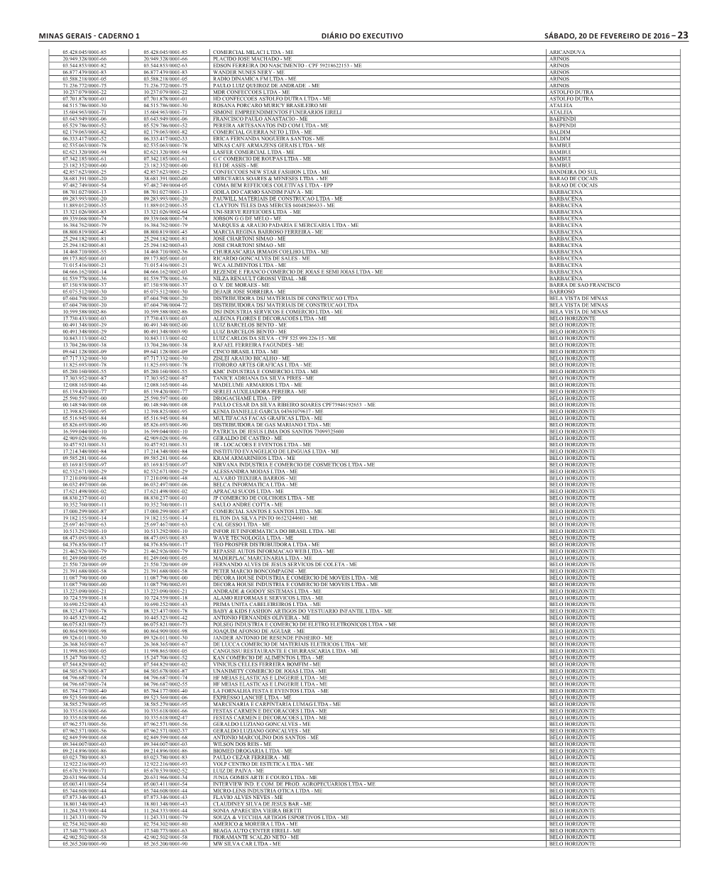 Minas Gerais - Caderno 1 Diário Do Executivo Sábado, 20 De Fevereiro De 2016 – 23