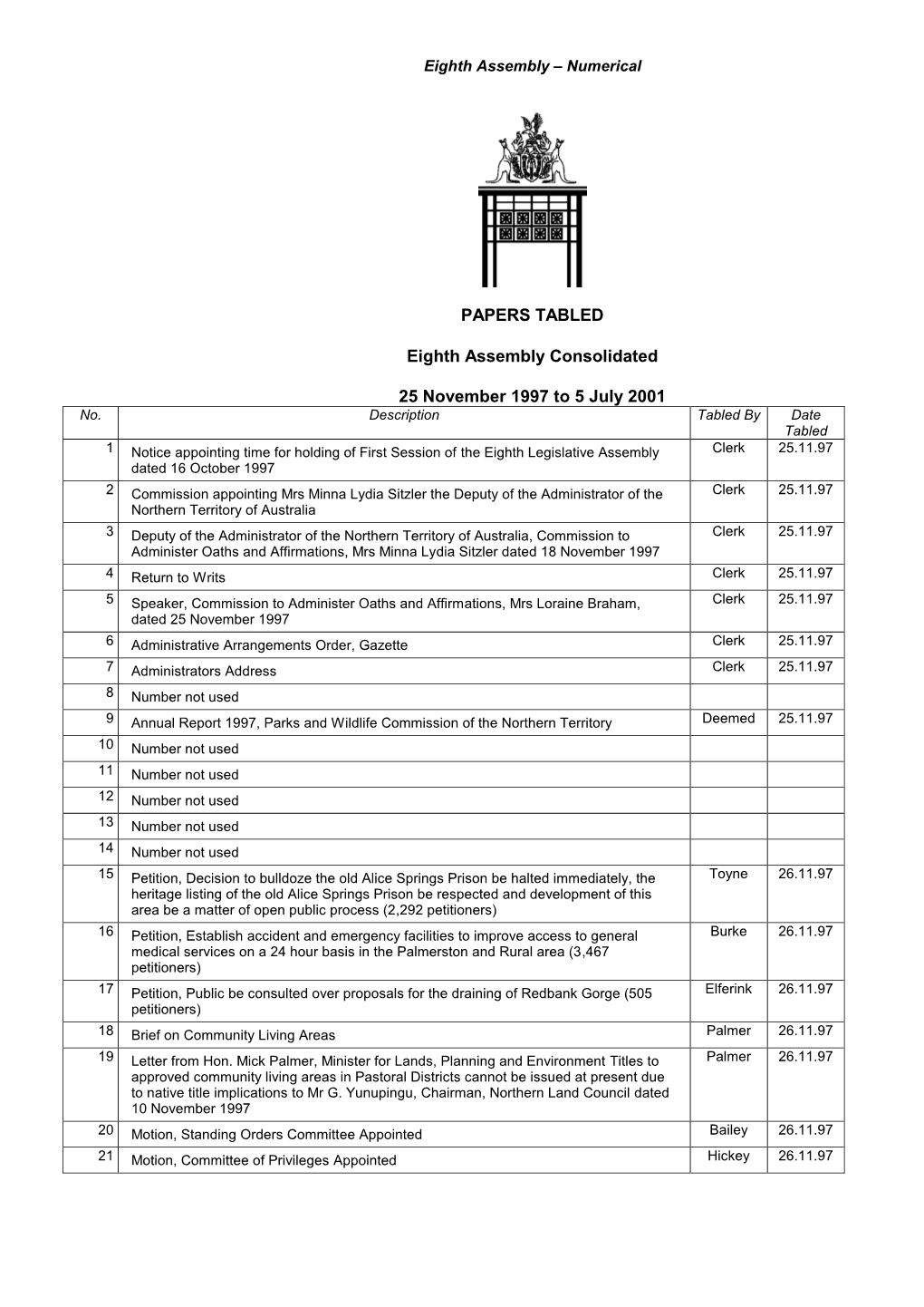 Tabled Papers Index