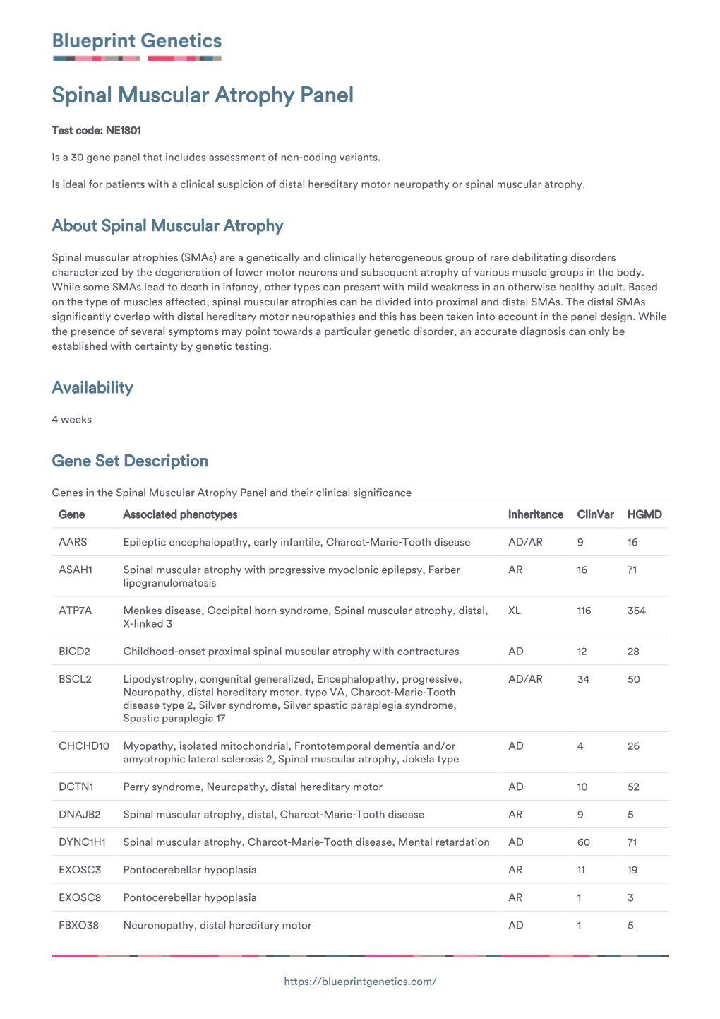 Blueprint Genetics Spinal Muscular Atrophy Panel