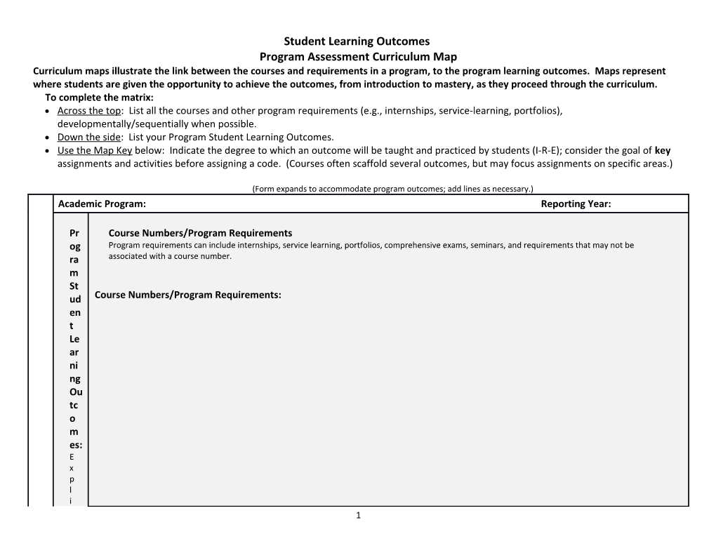 Program Assessment Curriculum Map