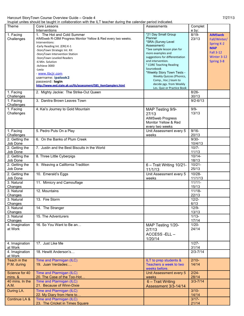 Harcourt Storytown Course Overview Guide Grade 4 7/27/13