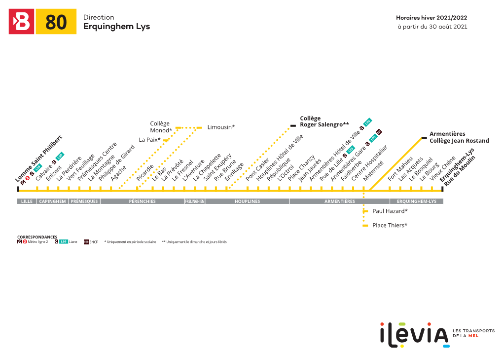 Erquinghem Lys À Partir Du 30 Août 2021