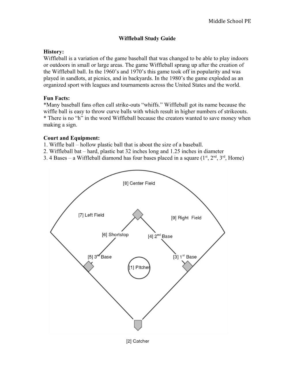 Wiffleball Study Guide